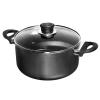 Photo for Global Cooking Pot Market 2020 | Manufacturers, Regions, Type And Application, Forecast To 2025