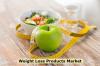 Photo for Weight Loss Products Market Sales, Growth, Outlook, Segment And Competitive Forecast To 2023