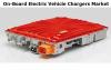 Photo for On-Board Electric Vehicle Chargers Market Size, Share, Growth And Forecast To 2023