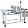 Photo for Industrial Metal Detectors Market Business Performance, Strategy and SWOT Analysis