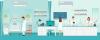 Photo for Hospital Information System Market Outlook, Size, Share, Growth, Trends and Forecast 2020-2024