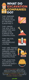Photo for What Do Excavation Companies Do?