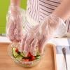 Photo for Global Food Grade Gloves Market 2020 | Manufacturers, Regions, Type And Application, Forecast To 2025