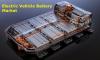 Photo for Electric Vehicle Battery Market Demands, Types And Projected Industry Size & Shares 2023