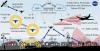 Photo for Global UAS Traffic Management (UTM) System Market 2020 | Manufacturers Regions Type And Application Forecast To 2025