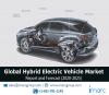 Photo for Hybrid Electric Vehicle Market Research Report, Share, Size, Trends, Forecast and Analysis of Key players 2025