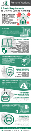 Photo for IS YOUR BUSINESS REMOTEWORKING?