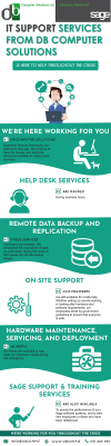 Photo for I.T. SUPPORT SERVICES FROM DB COMPUTER SOLUTIONS
