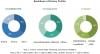 Photo for Ballast Water Treatment Market worth 118.77 Billion USD by 2022