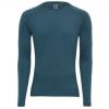 Photo for Global Base Layer Market 2020 | Manufacturers, Regions, Type And Application, Forecast To 2025