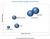 Photo for How Will Seamless Pipes Market Be In The Future (In-depth Analysis of the COVID-19 Impact)