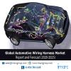 Photo for Automotive Wiring Harness Market Share, Size, Trends, Forecast and Analysis of Key players 2025