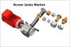 Photo for Screw Jacks Market Business Analysis, Scope, Size, Trends, Demand, Overview, Forecast 2028
