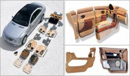 Photo for Natural Fiber Composites Market Worth $10.89 Billion By 2024