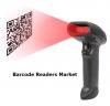 Photo for Barcode Readers Market : Growth, Innovation By Experts, Competitive Landscape And Outlook 2028