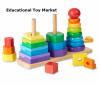Photo for Global Educational Toy Market Size, Share, Growth And Forecast To 2028