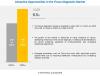 Photo for Tissue Diagnostics Market: Rising Incidence of Cancer