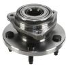 Photo for Global Wheel Hub Market Research Report - Industry Analysis, Size, Share, Growth, Trends and Forecast Till 2026