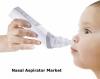 Photo for Nasal Aspirator Market Sales, Growth, Outlook, Segment And Competitive Forecast To 2028
