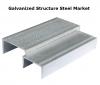 Photo for Galvanized Structure Steel Market Demands, Types And Projected Industry Size & Shares 2028