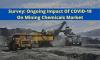 Photo for Mining Chemicals Market Worth $38.01 Billion By 2024