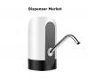 Photo for Dispenser Market Outlook, Innovation, Size, Share, Industry Technology And Business Growth Till 2028