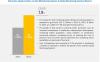 Photo for Bed Monitoring Systems Market | Increasing Online Availability & Purchase of Products