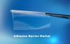 Photo for Global Adhesion Barrier Market: Analysis & Forecast With Upcoming Trends 2028
