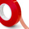 Photo for Global Double Sided Tapes  Market 2020 | Manufacturers Regions Type And Application Forecast To 2025