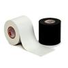 Photo for Global Flame Retardant Tape Market 2020 | Manufacturers Regions Type And Application Forecast To 2025