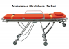 Photo for Ambulance Stretchers Market Size, Share, Growth And Forecast To 2026