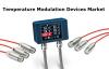 Photo for Temperature Modulation Devices Market Demands, Types And Projected Industry Size & Shares 2026