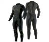 Photo for Diving Suit Market Report 2019-2025 | Latest Trend, Growth & Forecast