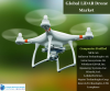 Photo for Global LiDAR Drone Market By Knowledge Sourcing Intelligence