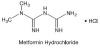 Photo for World Metformin Hydrochloride Market Size,Industry Growth and Forecast Report Till 2024