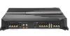 Photo for World Car Amplifiers Market Size,Industry Growth and Forecast Report Till 2024