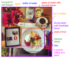 Photo for A Complete Image Annotation Solution for Object Detection in AI and Machine Learning