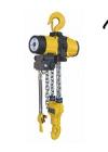 Photo for World Air Chain Hoists Market Size,Industry Growth and Forecast Report Till 2024