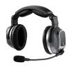 Photo for World Aviation Headsets Market Size,Industry Growth and Forecast Report Till 2024