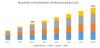 Photo for Biometric System Market worth $65.3 billion by 2024