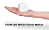 Photo for Healthcare Motion Sensor Market Size, Share, Growth, Strategies, Trends, Analysis And Forecast To 2023