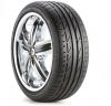 Photo for Global Performance Tires Market 2020 | Manufacturers Regions Type And Application Forecast To 2025