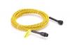 Photo for World Sensing Cables Market Size,Industry Growth and Forecast Report Till 2025