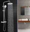 Photo for World Shower Heads and Systems Market Size,Industry Growth and Forecast Report Till 2025