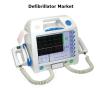 Photo for Defibrillator Market Business Analysis, Scope, Size, Trends, Demand, Overview, Forecast 2028