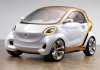 Photo for Global Electric Vehicle Plastics Market Research Report - Industry Analysis, Size, Share, Growth, Trends and Forecast Till 2026