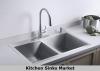 Photo for Kitchen Sinks Market Demands, Types And Projected Industry Size & Shares 2028