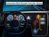 Photo for Global Automotive Multi Domain Controller Market 2020 | Manufacturers Regions Type And Application Forecast To 2025