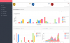 Photo for Database Software Market 2020 Analysis including Growth, Trends and Forecasts 