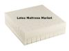Photo for Global Latex Mattress Market Size, Share, Growth And Forecast To 2023